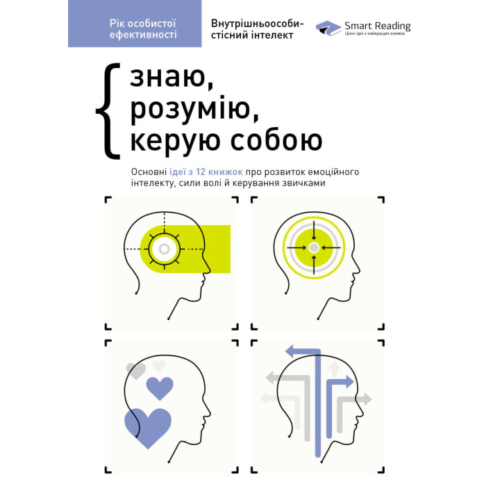 Рік особистої ефективності. Внутрішньоособистісний інтелект. Збірник №2
