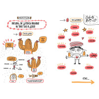 Книжка, яка пояснить тобі геть усе про друзів