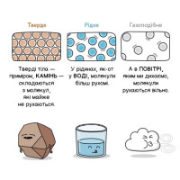 Квантова фізика