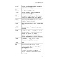 Sapiens: Людина розумна. Коротка історія людства