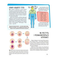 Дитяча ілюстрована енциклопедія. Тіло людини