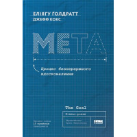 Мета. Процес безперервного вдосконалення