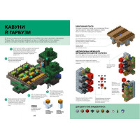 MINECRAFT. Довідник Фермера