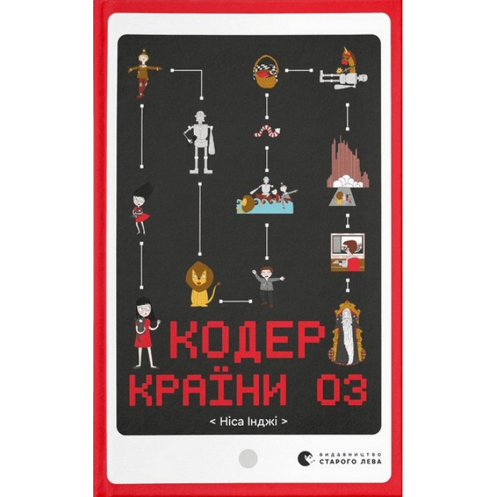 Кодер країни ОЗ