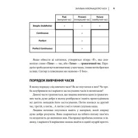 Часи англійської мови