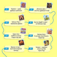 Міфи та фейки з історії України. 33 спростування