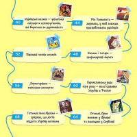 Міфи та фейки з історії України. 33 спростування