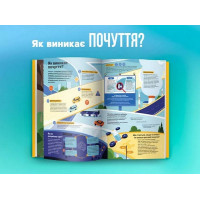 Я відчуваю... Що? Гід з емоційного інтелекту в інфографіці