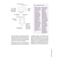 Енциклопедія візерунків. Джгути, коси, арани. Посібник із плетіння та дизайну