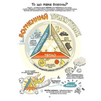 Наука в коміксах. Машини. Двигуни, що рухають людство