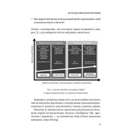 Клієнтська аналітика. Як зрозуміти покупців, підвищити їхню лояльність і збільшити доходи компанії