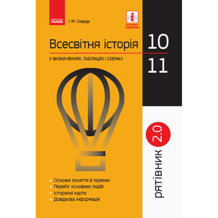 СП Всесв. історія у визн.табл.і схем. 10-11 кл. Рятівник 2.0 (Укр)