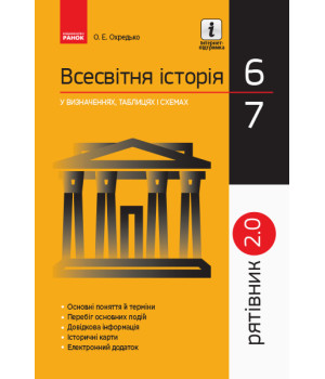 СП Всесв. історія у визн.табл.і схем.  6-7 кл. Рятівник 2.0 (Укр)