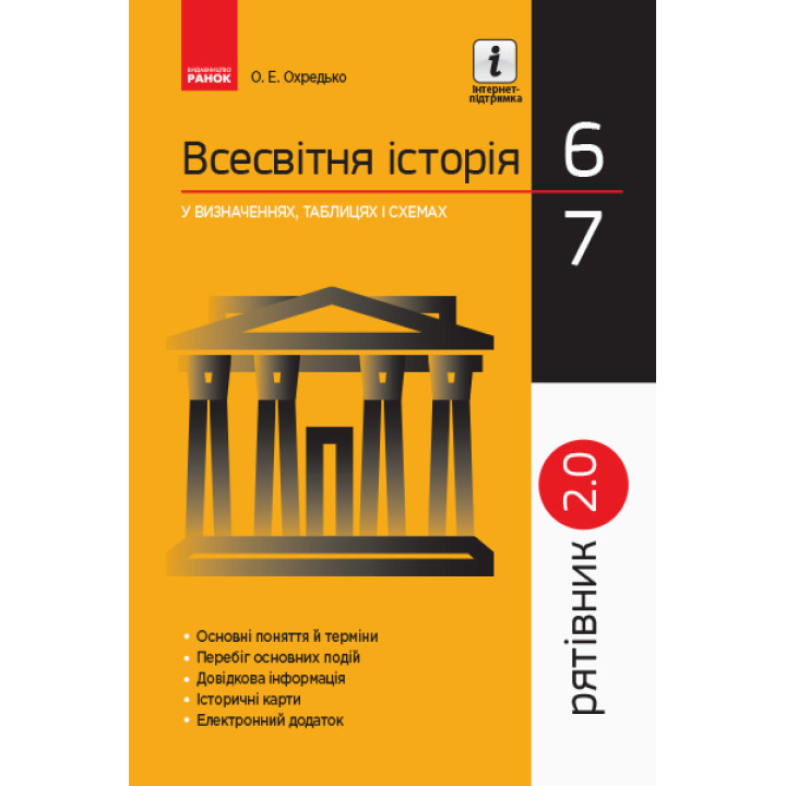 СП Всесв. історія у визн.табл.і схем.  6-7 кл. Рятівник 2.0 (Укр)