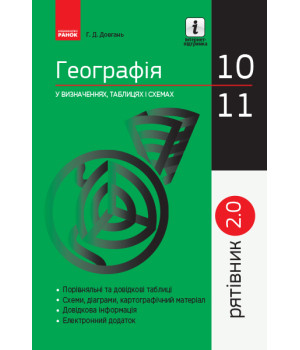 СП Географія у визн.табл.і схем. 10-11 кл. Рятівник 2.0 (Укр)