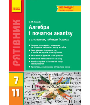 СП Алгебра і поч. аналізу у визн.табл.і схем.  7-11 кл. Рятівник 2.0 (Укр)
