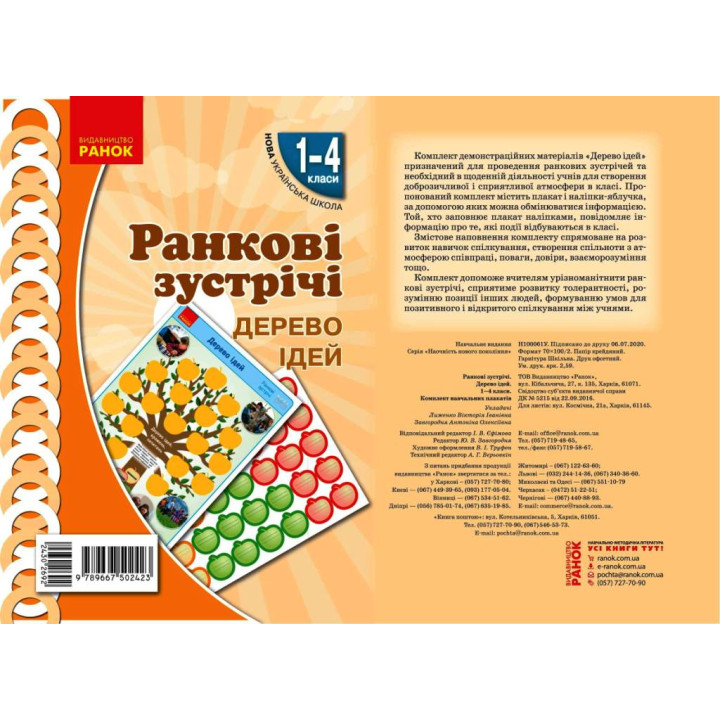 НУШ Ранкові зустрічі. Плакат. Дерево ідей 1-4 кл. (Укр)