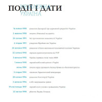 Незалежність очима ТСН