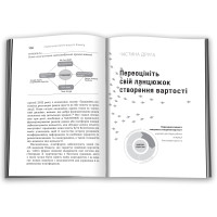 Цифрова стратегія. Посібник із переосмислення бізнесу