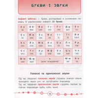 Українська мова. Тести. 2 клас