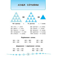 Я відмінник! — Математика. Тести. 3 клас