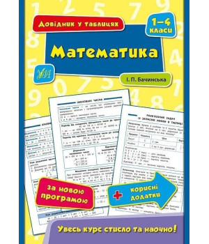 Математика. 1-4 класи