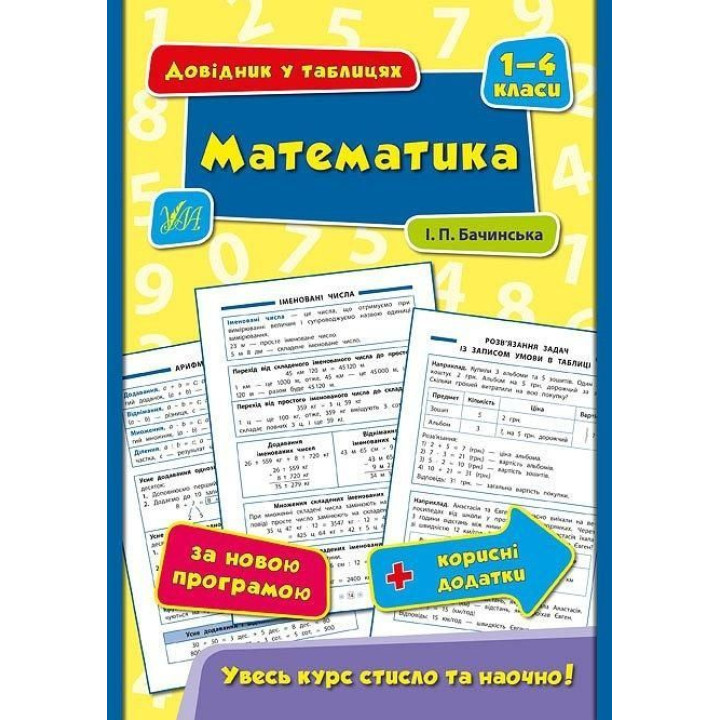 Математика. 1-4 класи