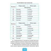 Український правопис. 1-4 класи