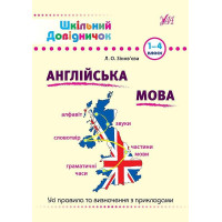 Шкільний довідничок. Англійська мова