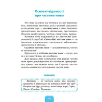 Український правопис. 1-4 класи