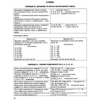 Математика в таблицях та схемах. 5-6 класи