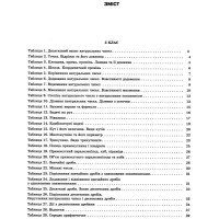 Математика в таблицях та схемах. 5-6 класи