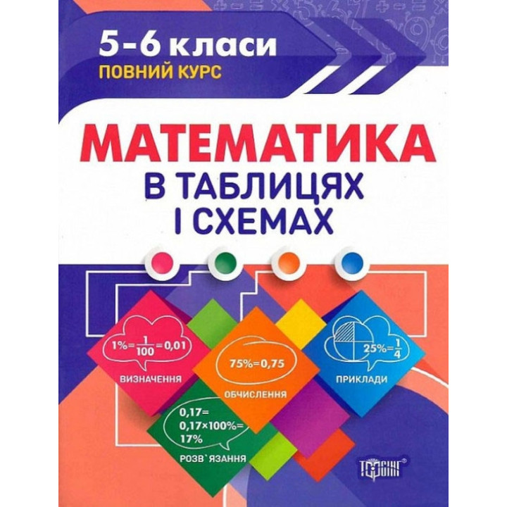 Математика в таблицях та схемах. 5-6 класи