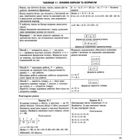 Математика в таблицях та схемах. 5-6 класи