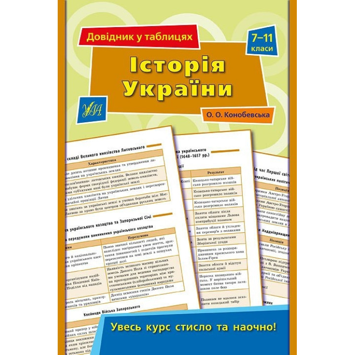 Довідник у таблицях — Історія України. 7–11 класи