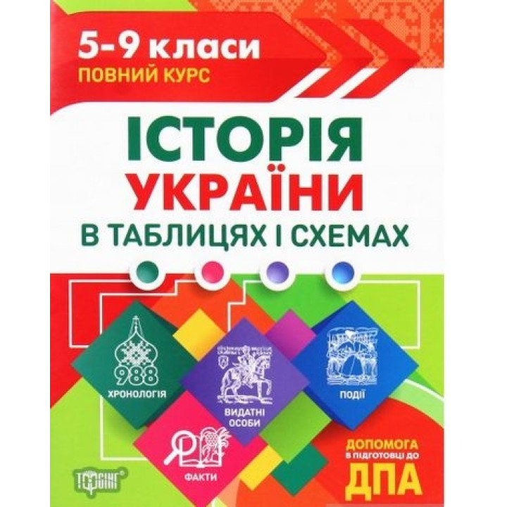 Таблиці та схеми. Історія України в таблицях і схемах. 5-9 класи, до ДПА