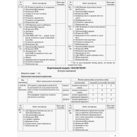 Фізична культура. 10 клас. Рівень стандарту. Серія «Мій конспект»